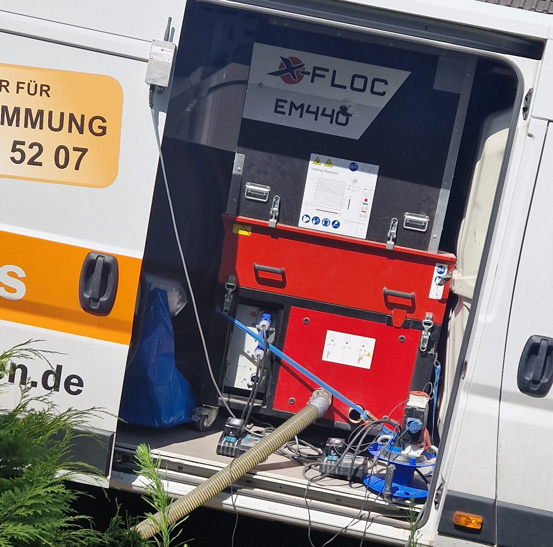 Unternehmung
